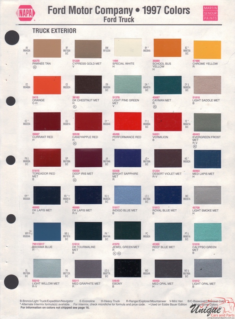 1997 Ford Paint Charts Sherwin-Williams 3